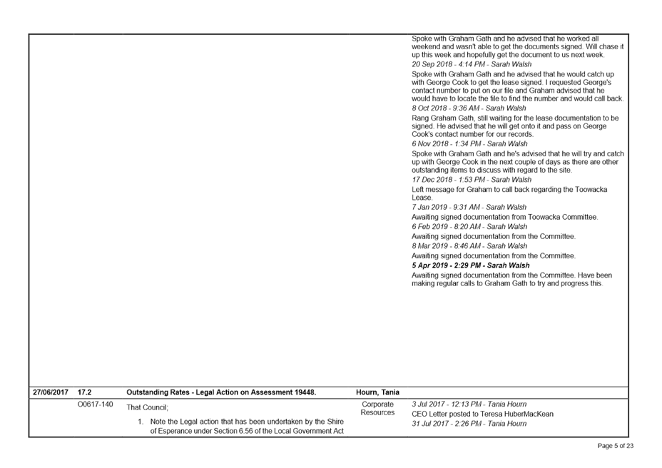 PDF Creator