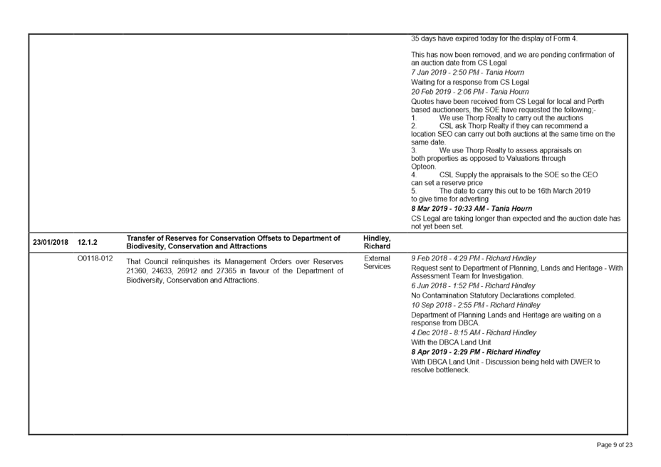 PDF Creator