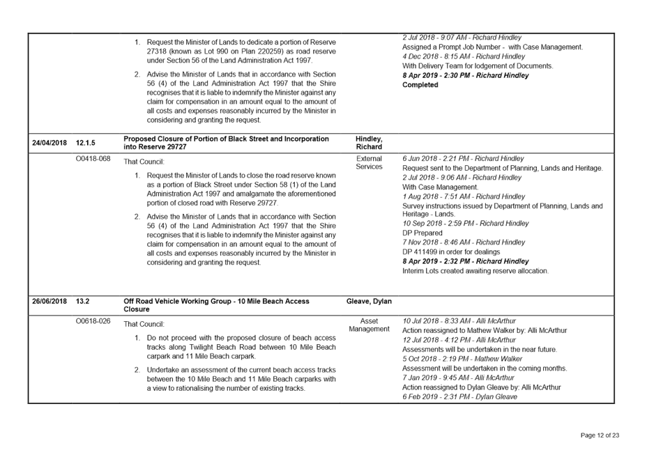 PDF Creator
