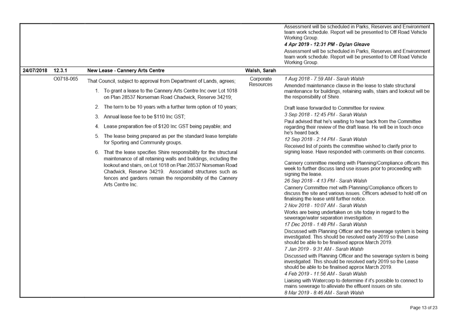 PDF Creator