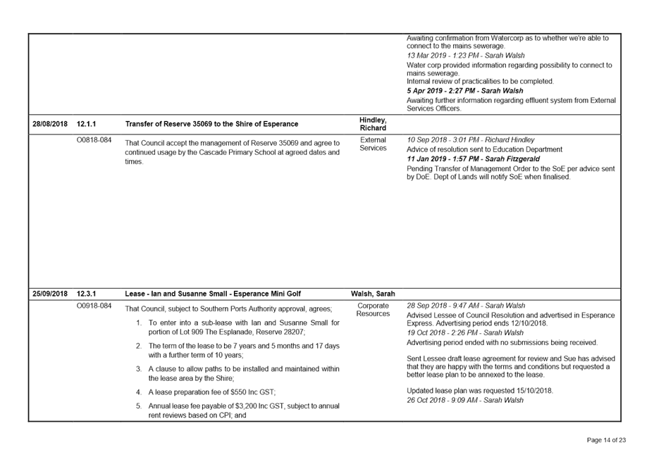 PDF Creator