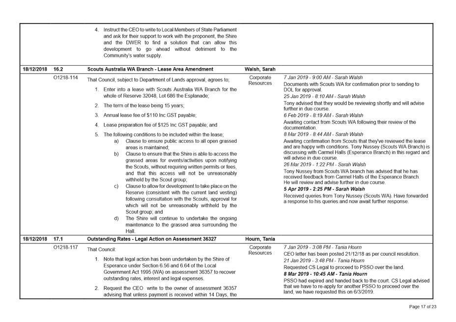 PDF Creator