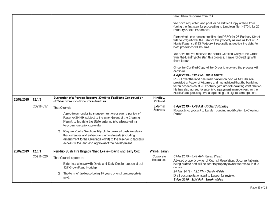 PDF Creator