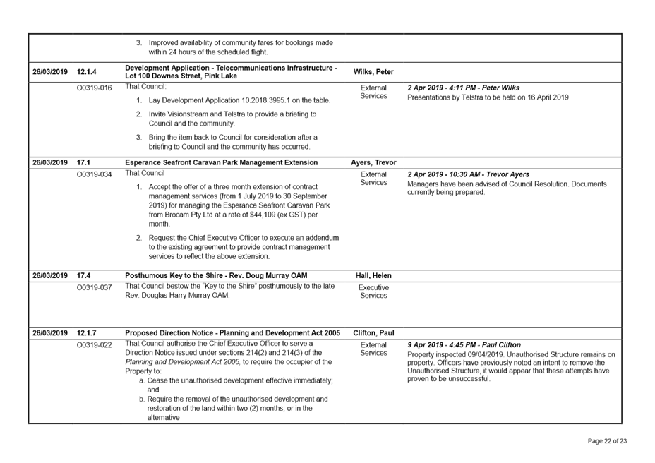 PDF Creator