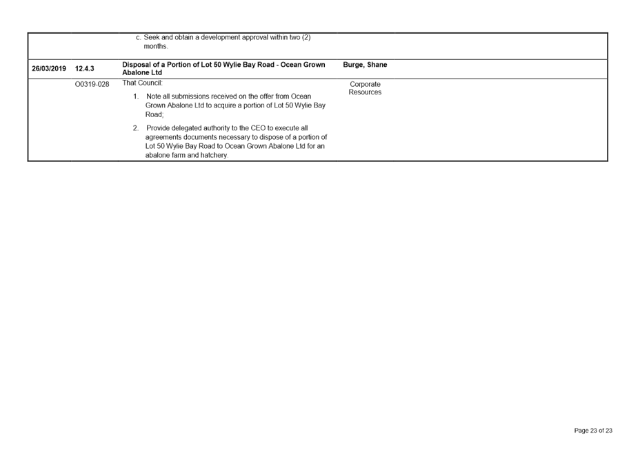 PDF Creator