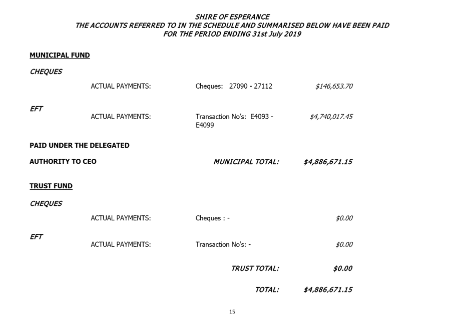 PDF Creator