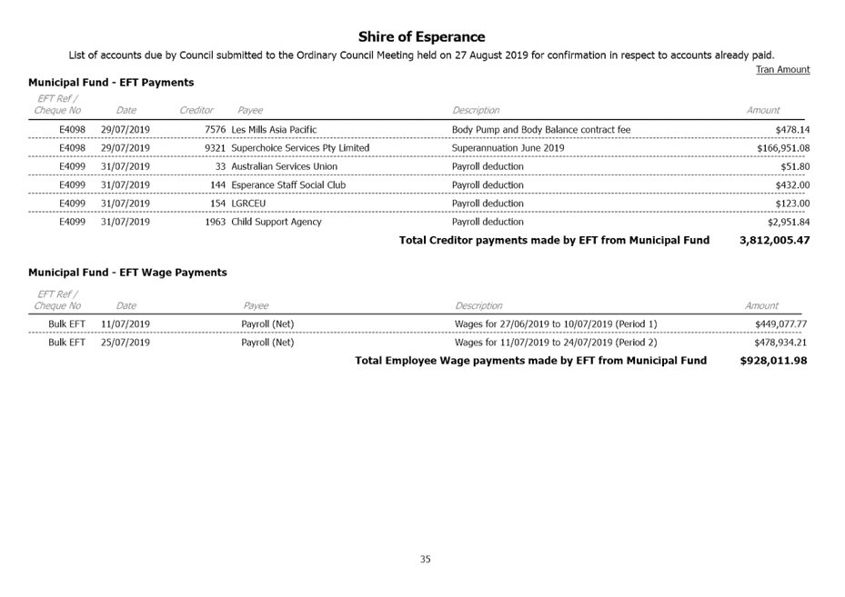 PDF Creator