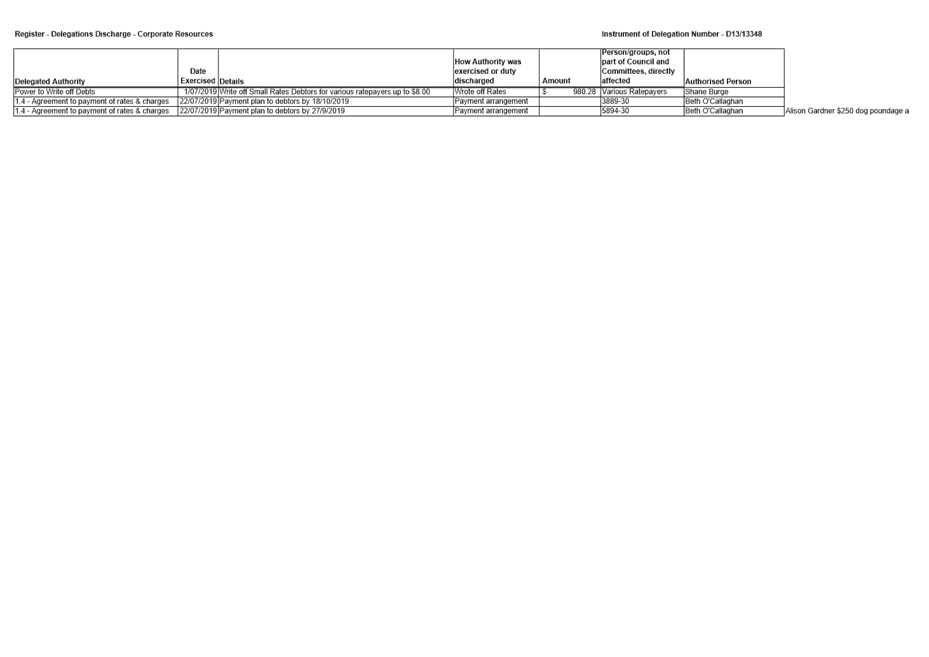 PDF Creator