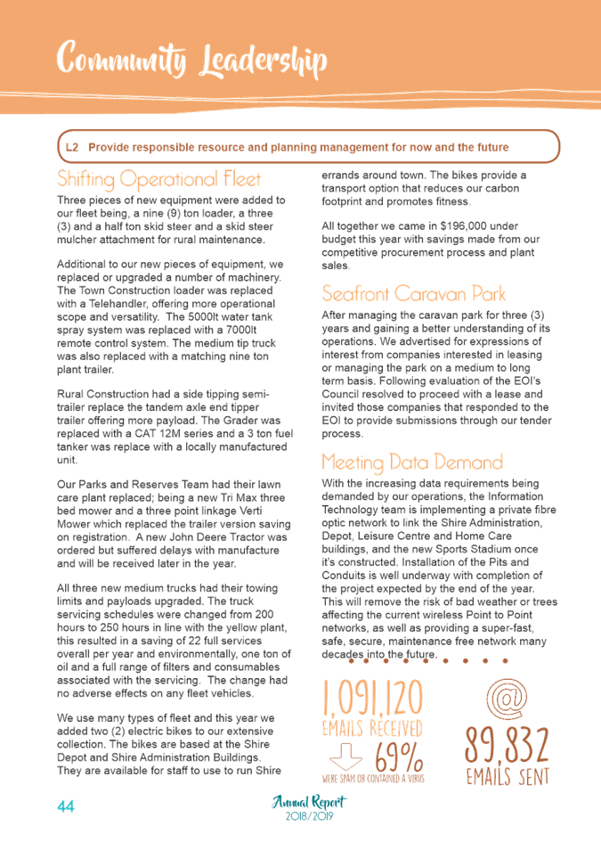 PDF Creator