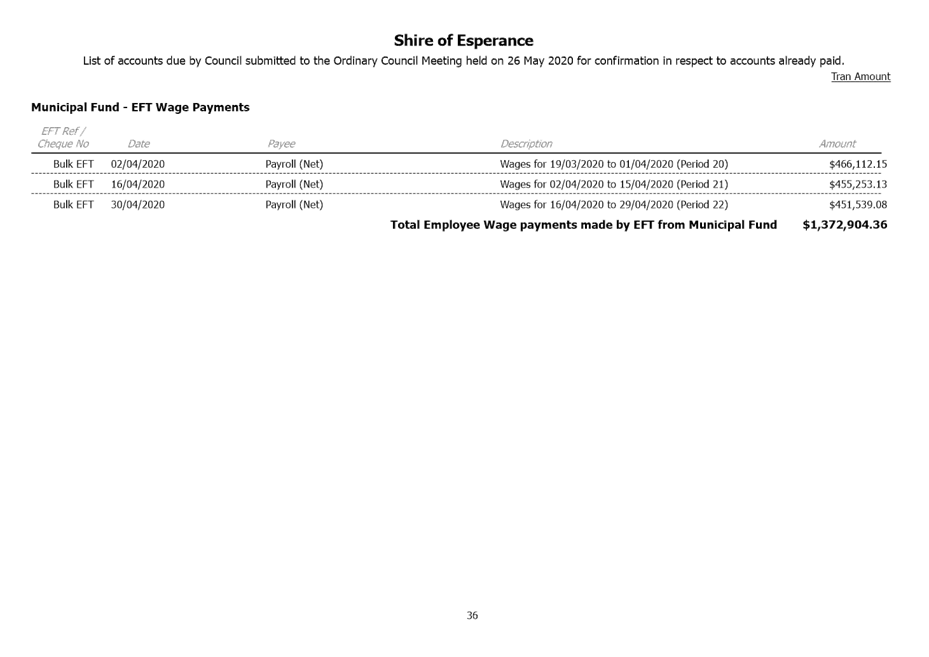 PDF Creator