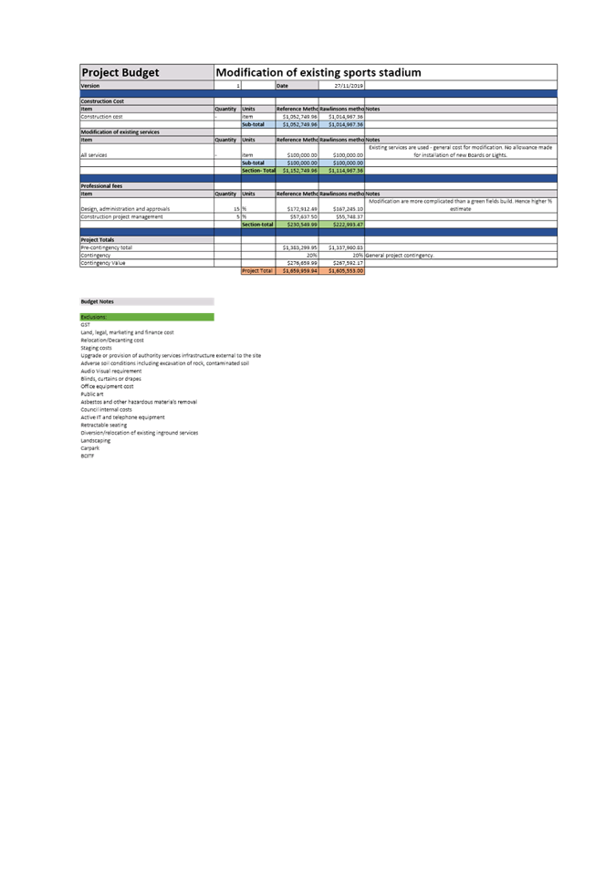 PDF Creator