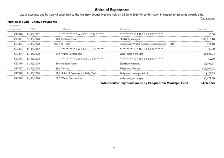 PDF Creator