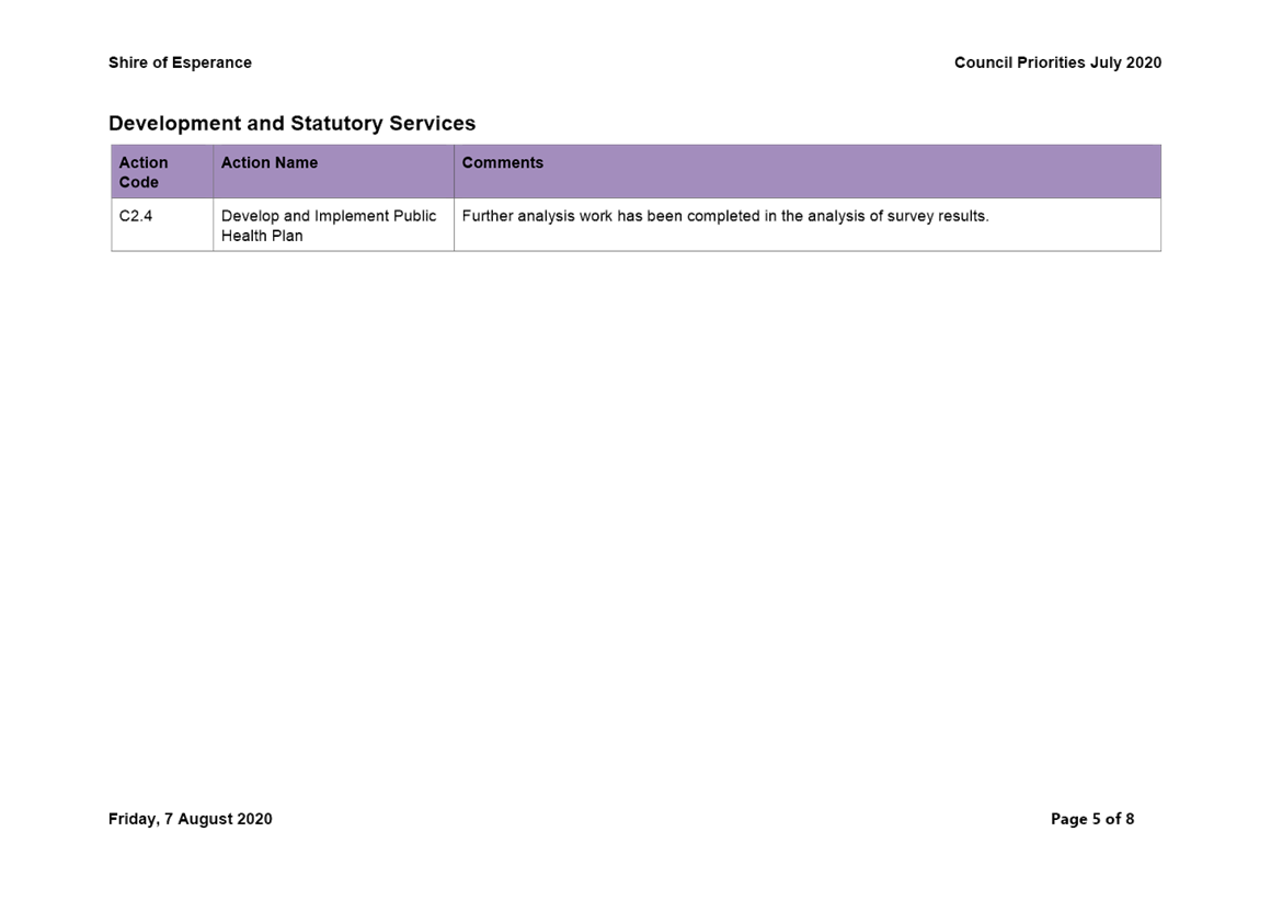 PDF Creator