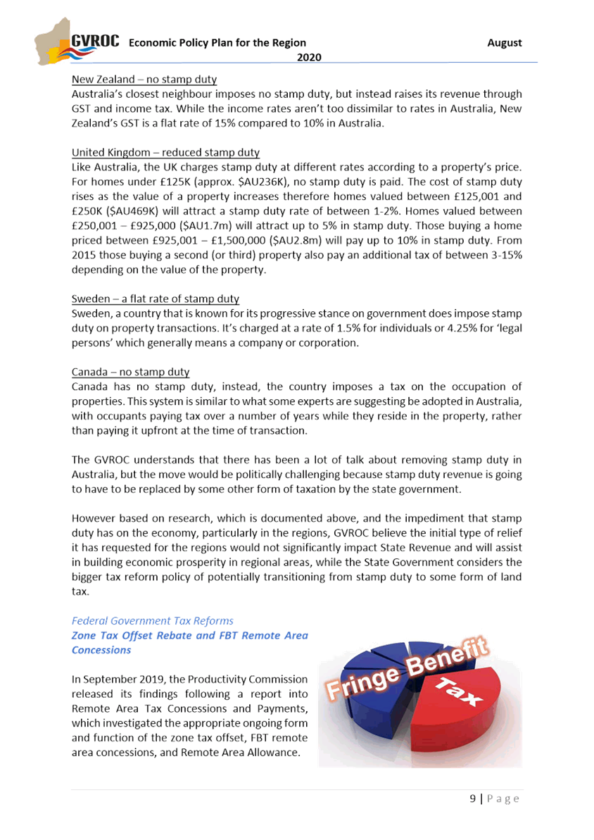 PDF Creator