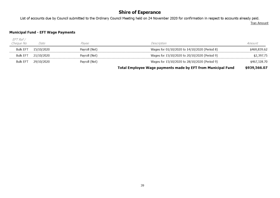 PDF Creator