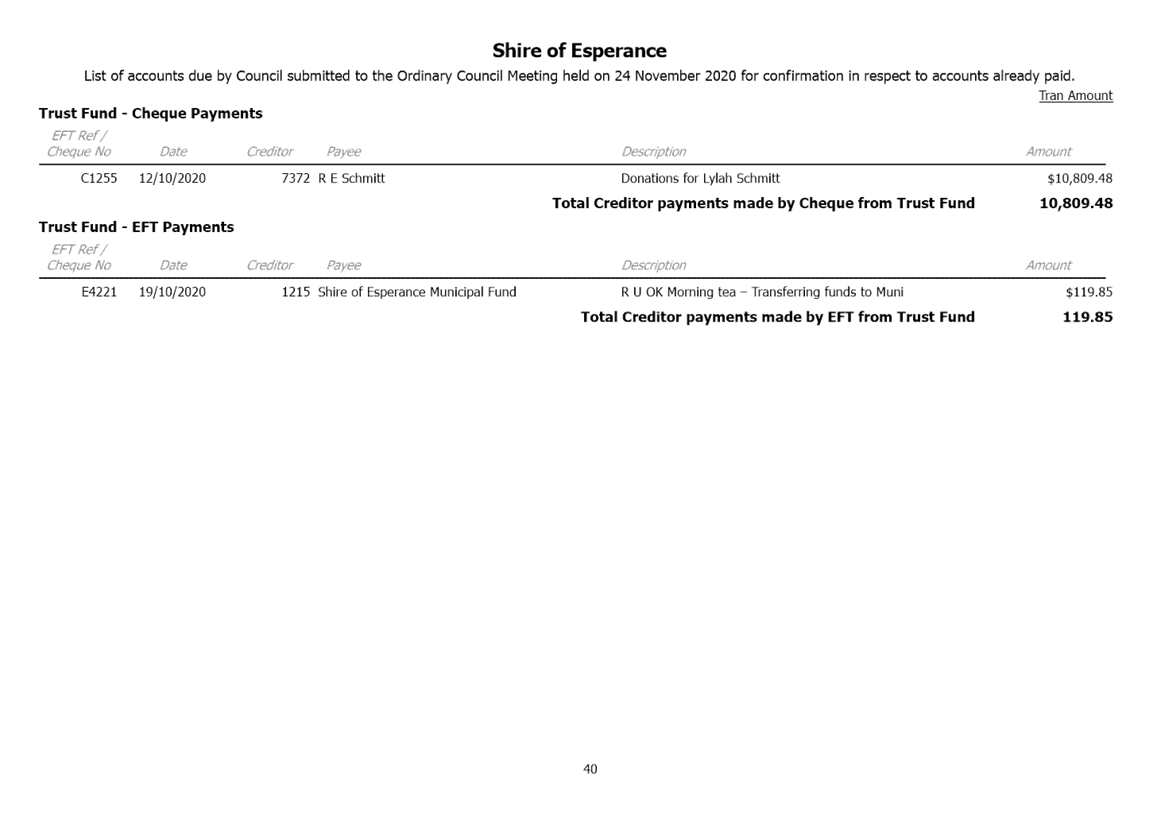 PDF Creator