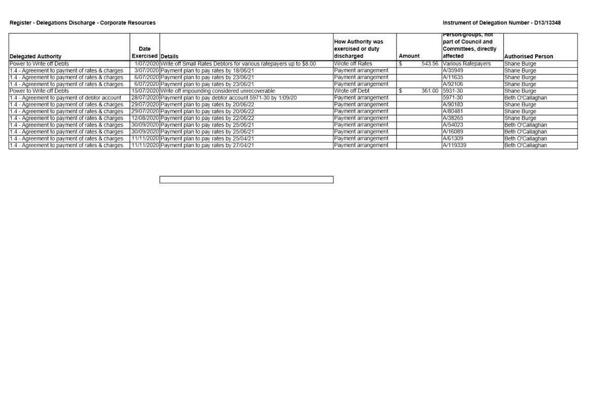 PDF Creator