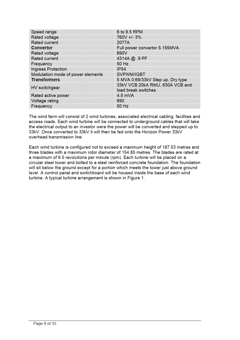 PDF Creator