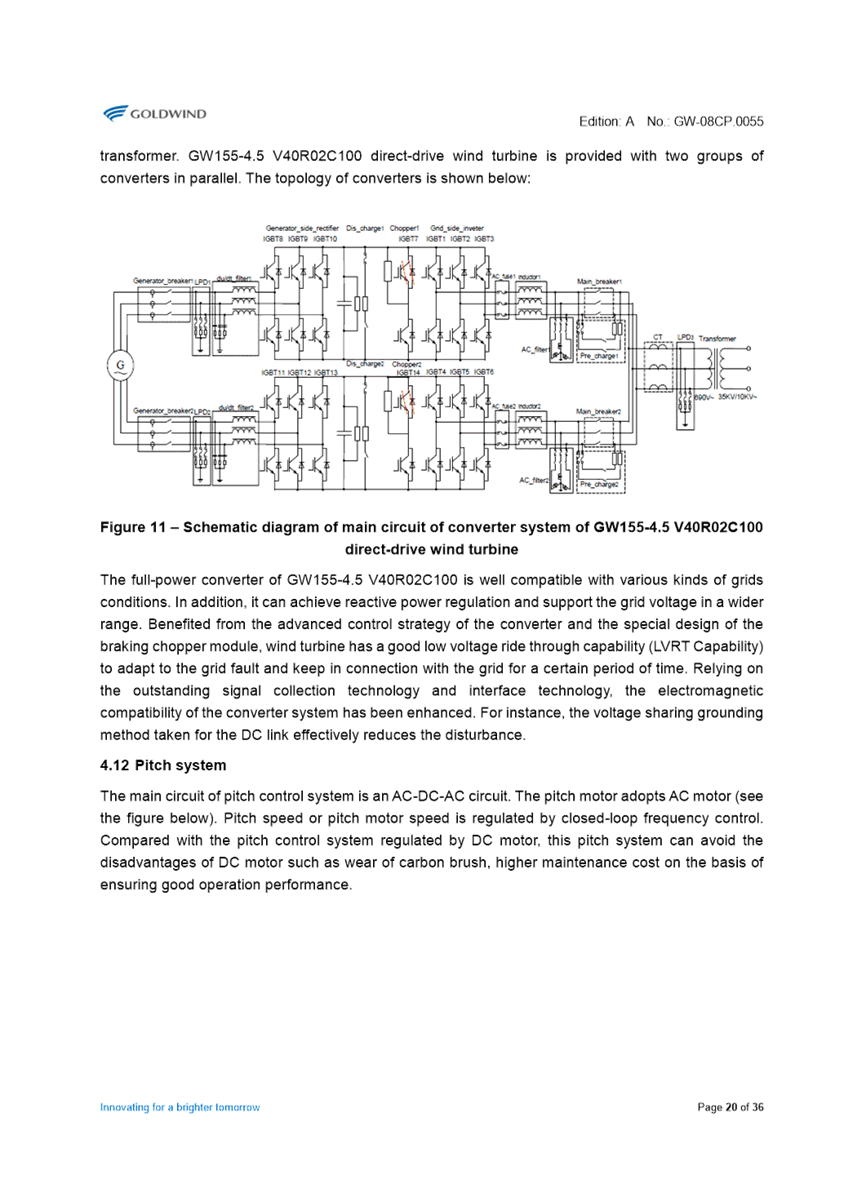 PDF Creator