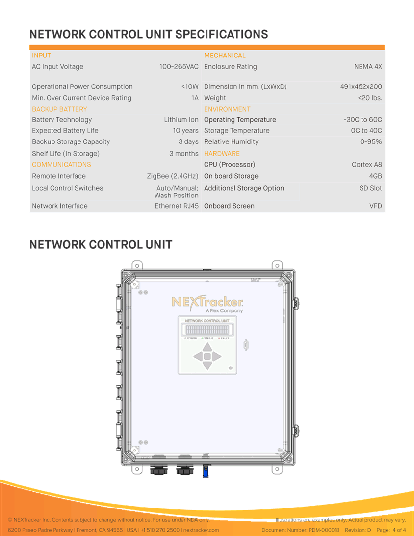 PDF Creator