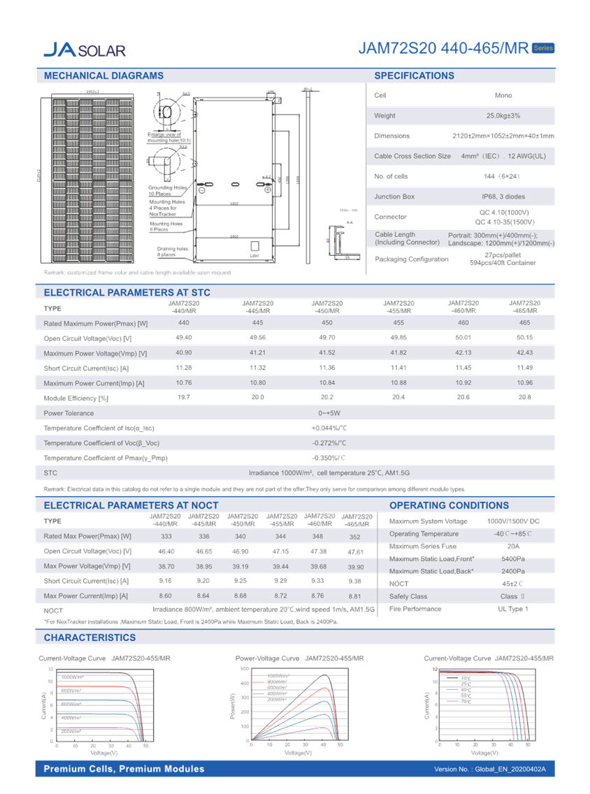 PDF Creator
