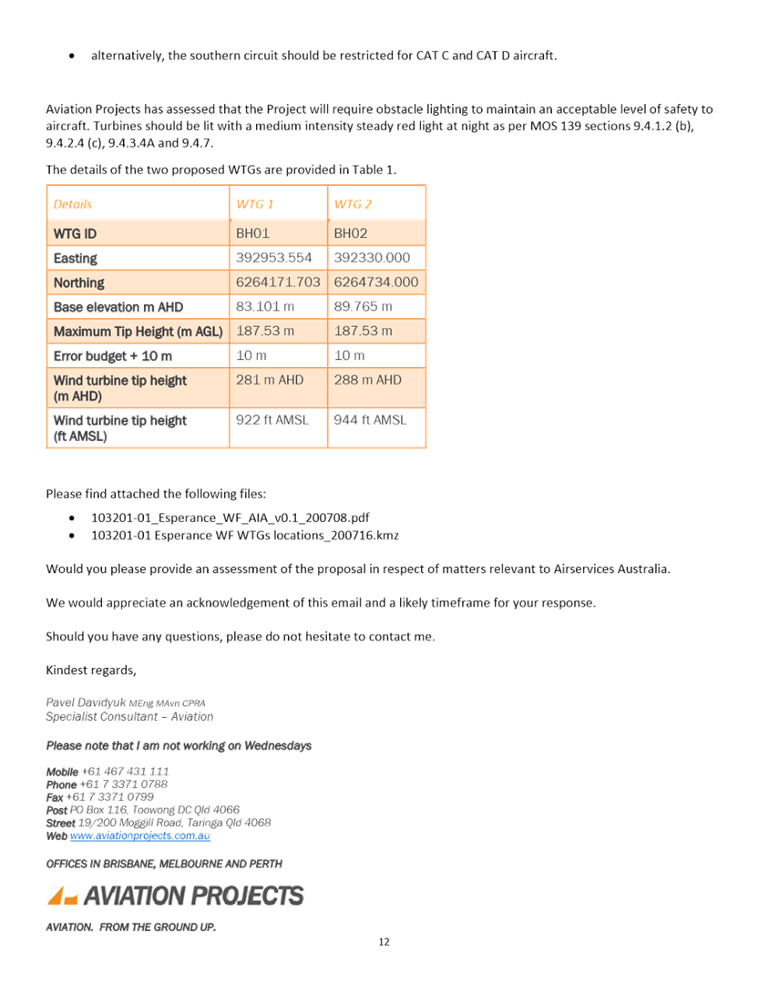PDF Creator