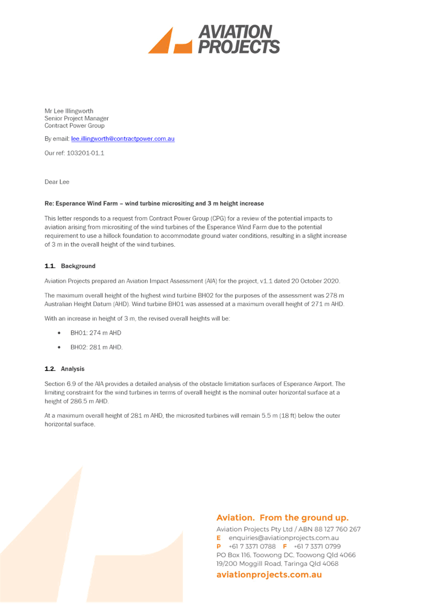 PDF Creator