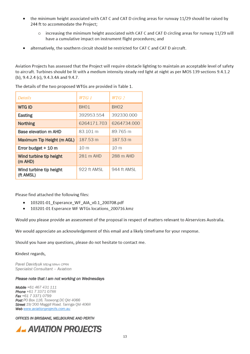 PDF Creator