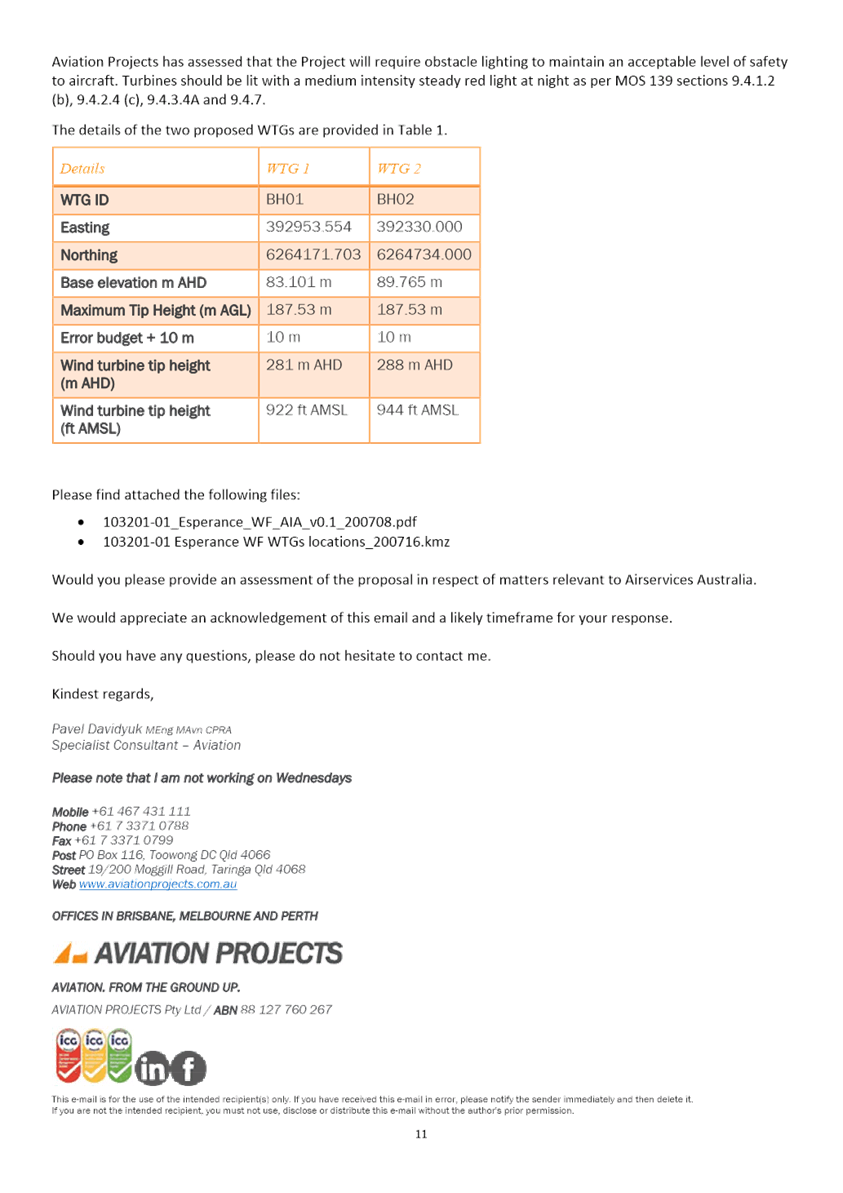PDF Creator