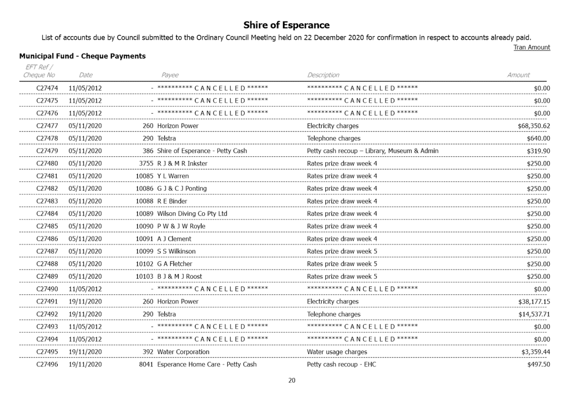 PDF Creator