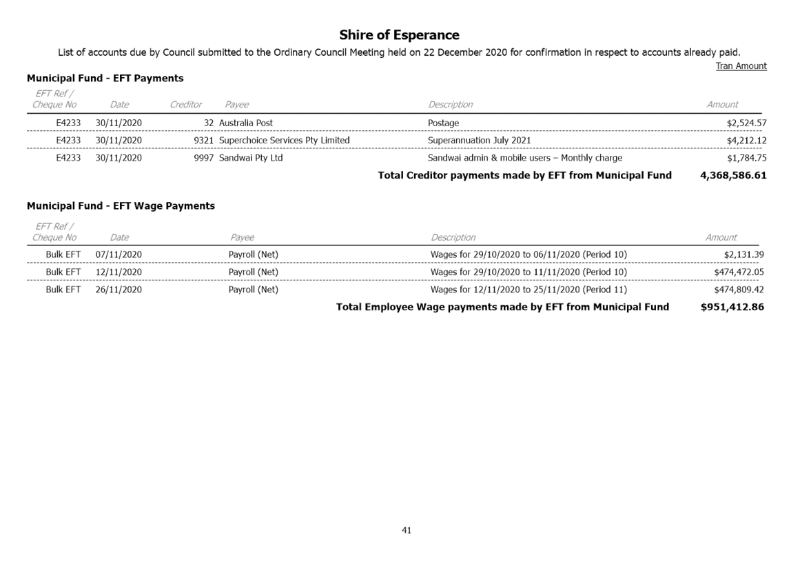 PDF Creator