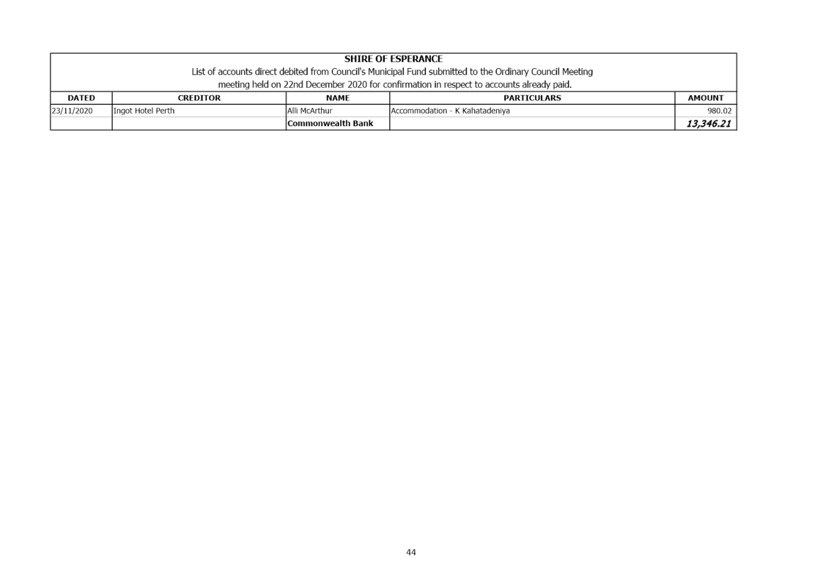 PDF Creator