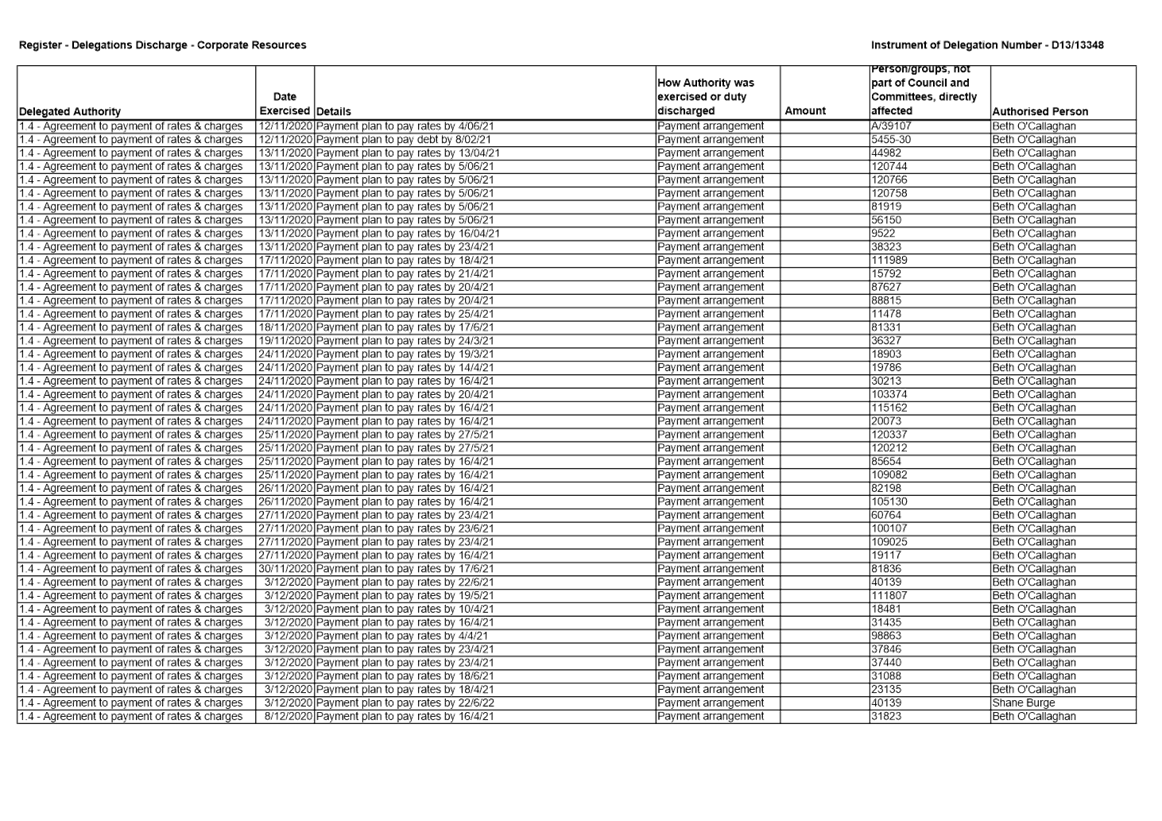 PDF Creator