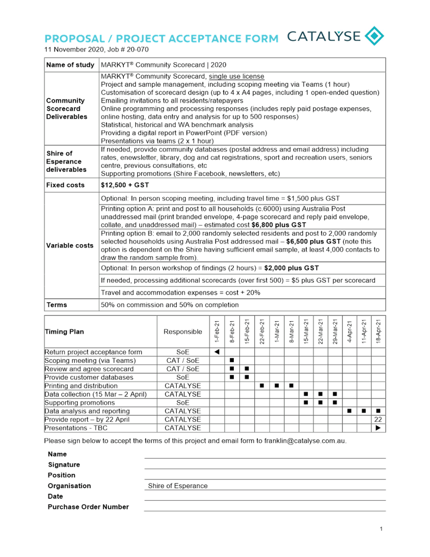 PDF Creator