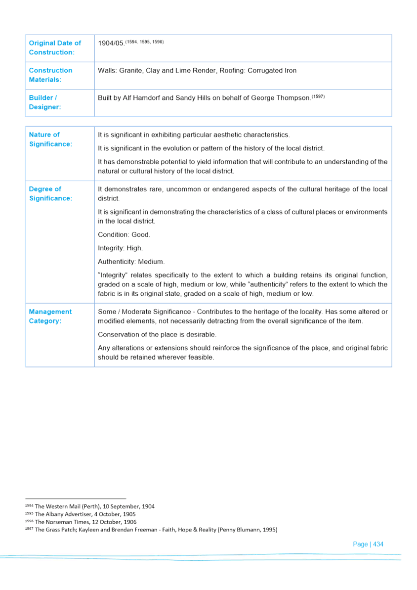 PDF Creator