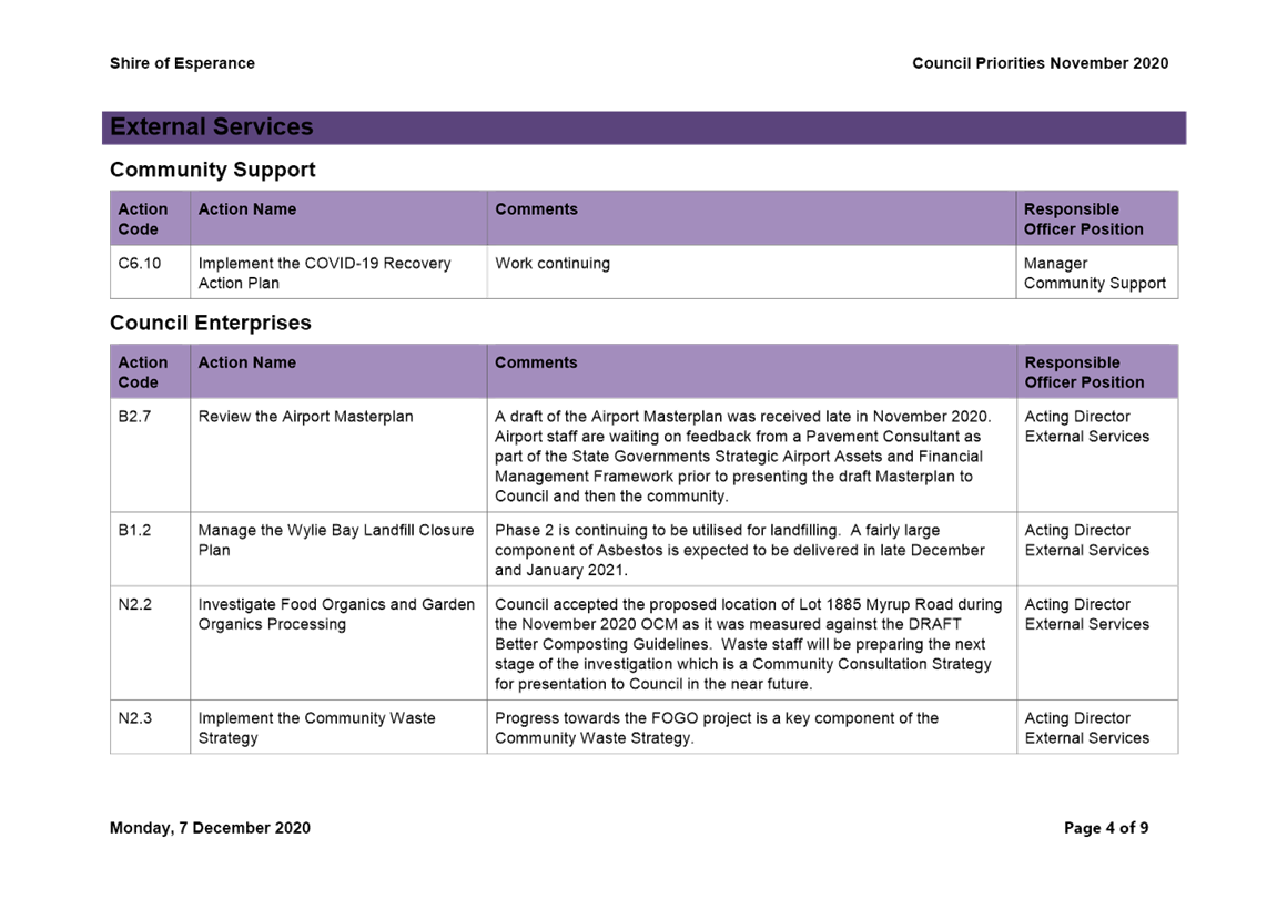 PDF Creator