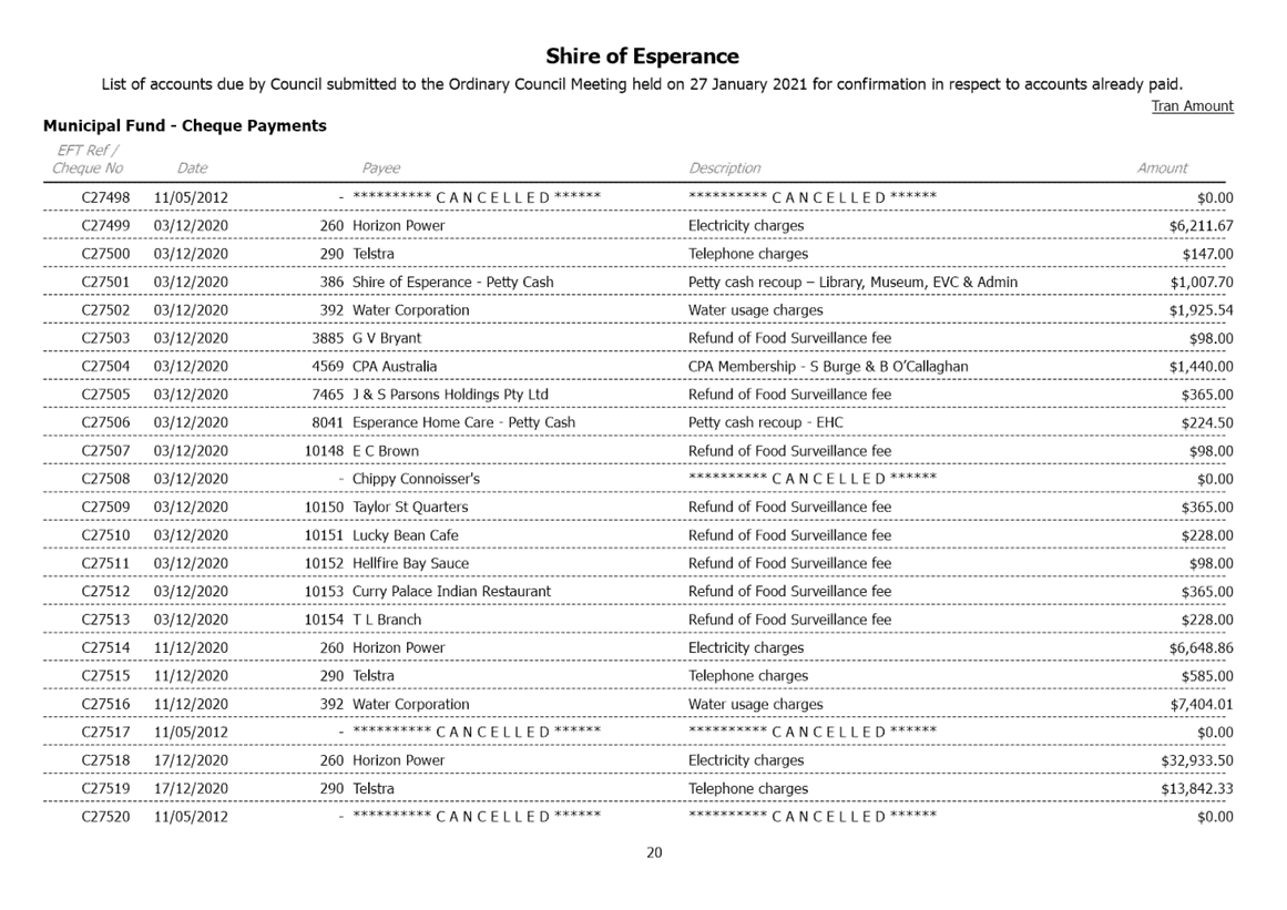 PDF Creator
