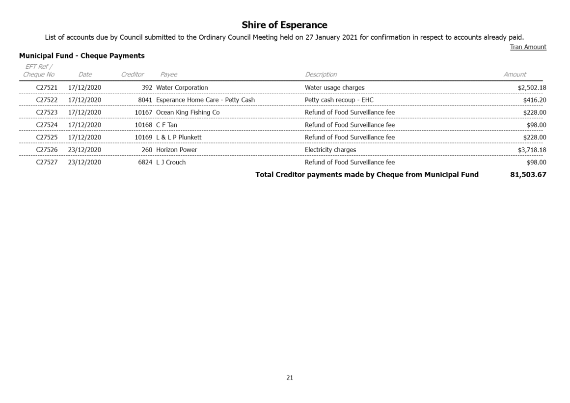 PDF Creator