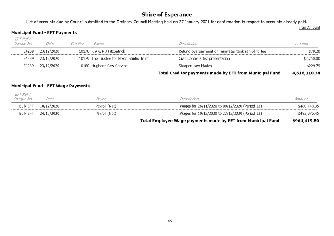 PDF Creator