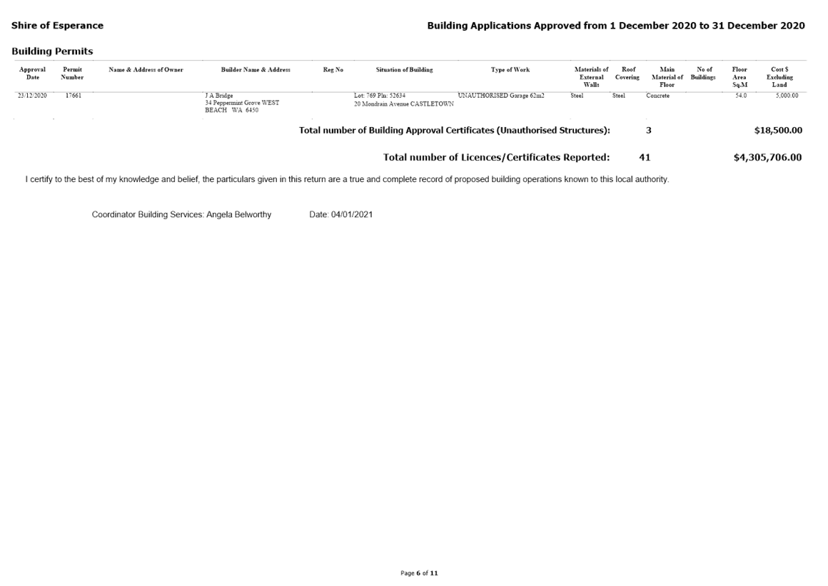 PDF Creator