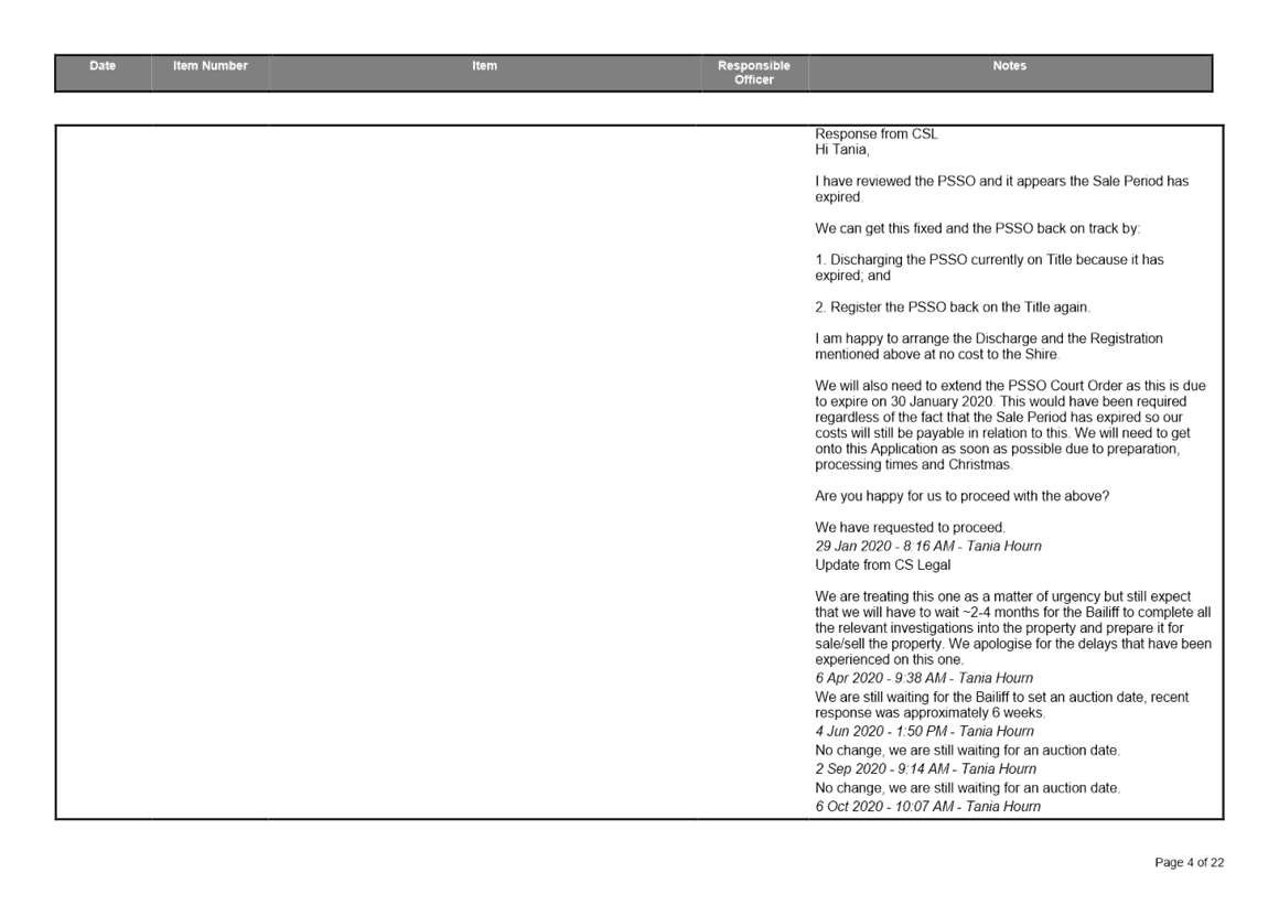 PDF Creator