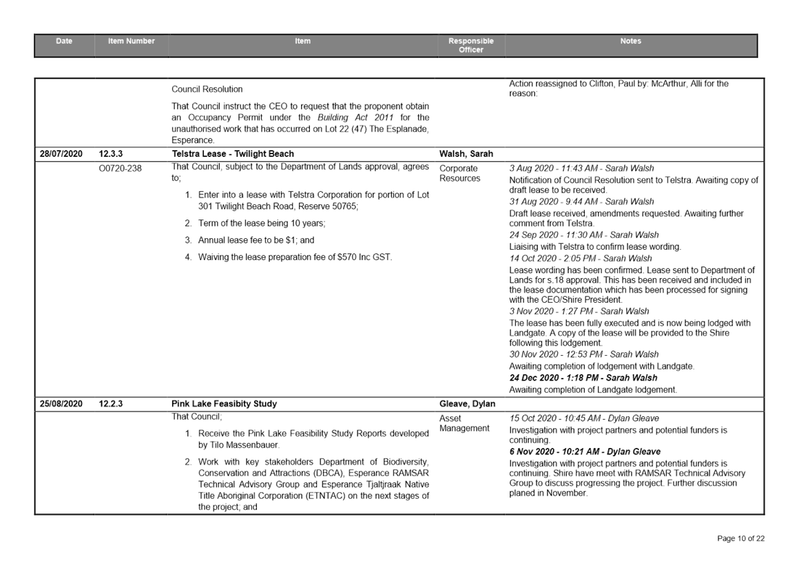 PDF Creator