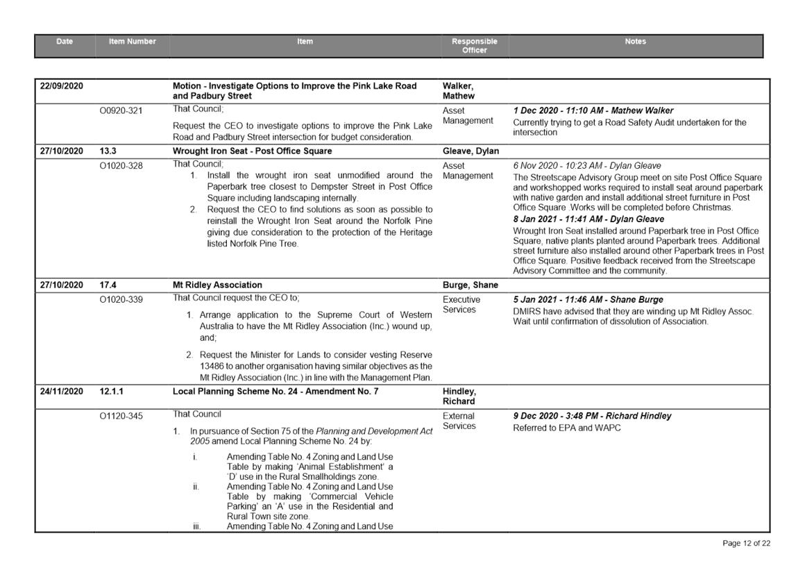 PDF Creator