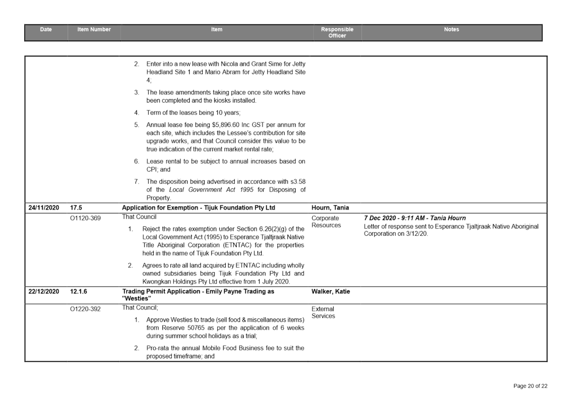 PDF Creator