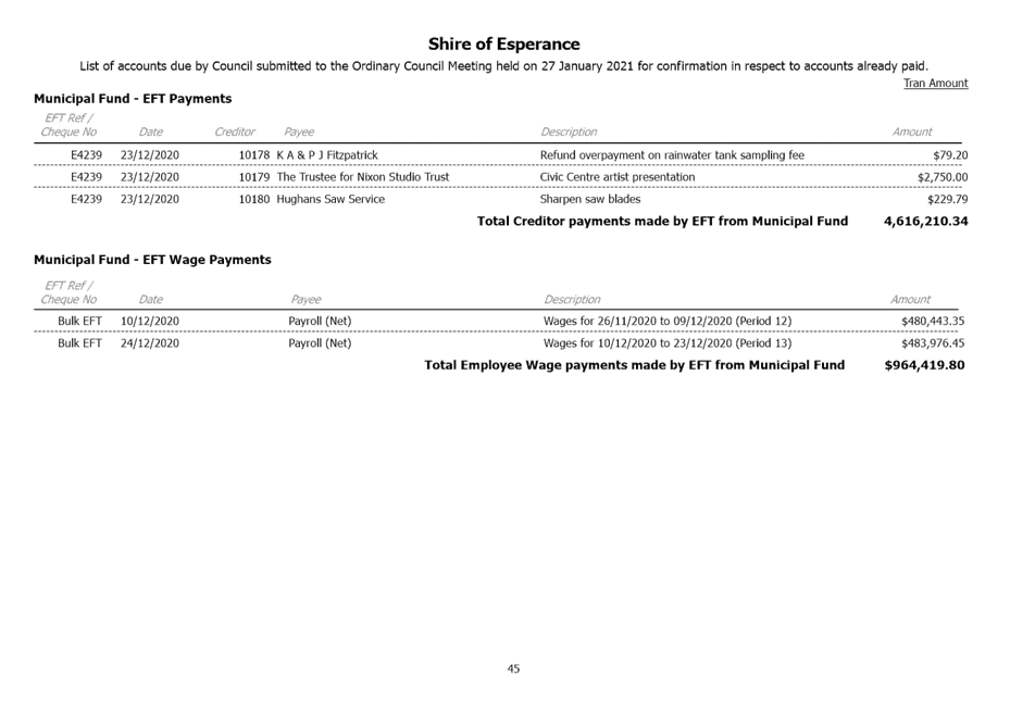 PDF Creator