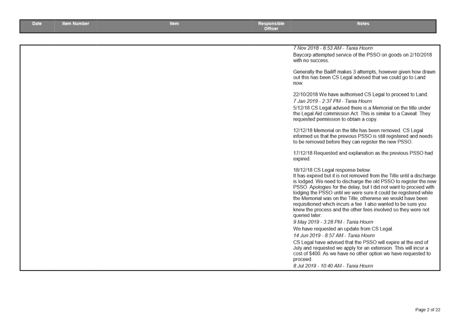 PDF Creator