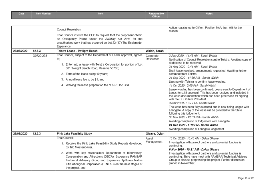 PDF Creator