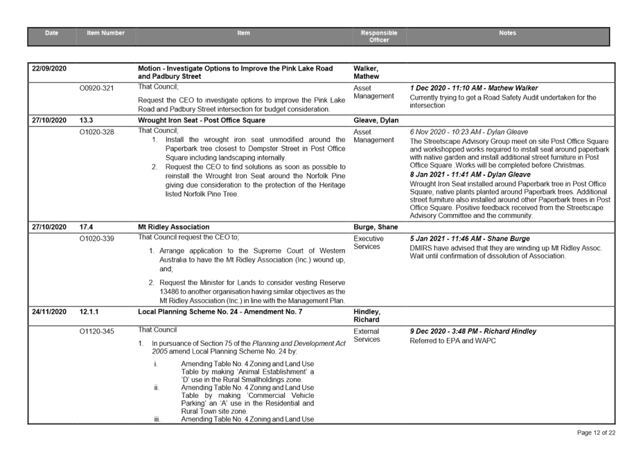 PDF Creator