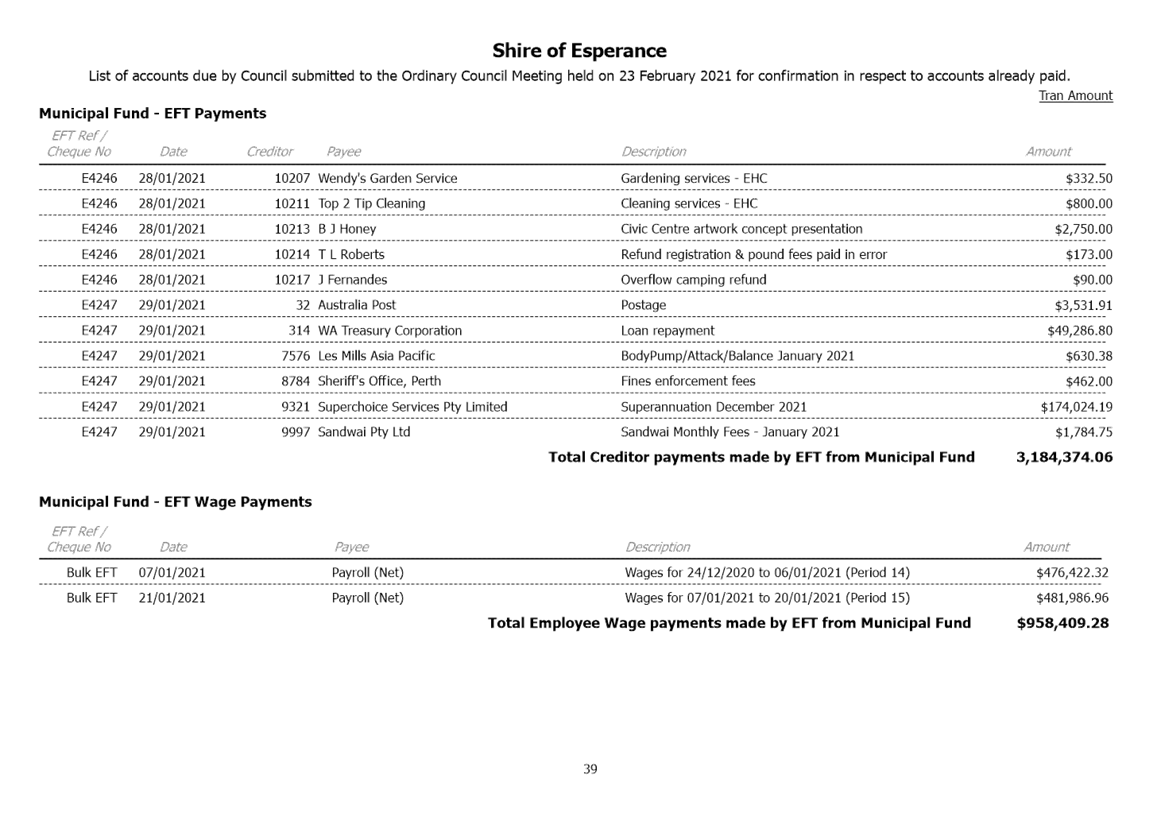 PDF Creator