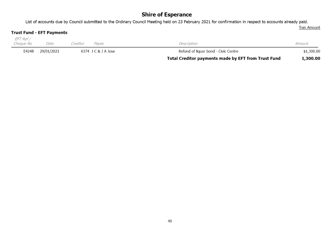 PDF Creator